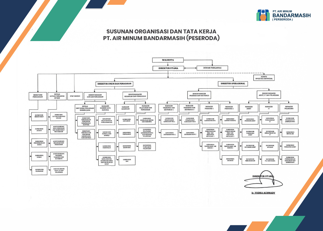 https://www.pambandarmasih.com/wp-content/uploads/2022/08/Struktur.jpeg