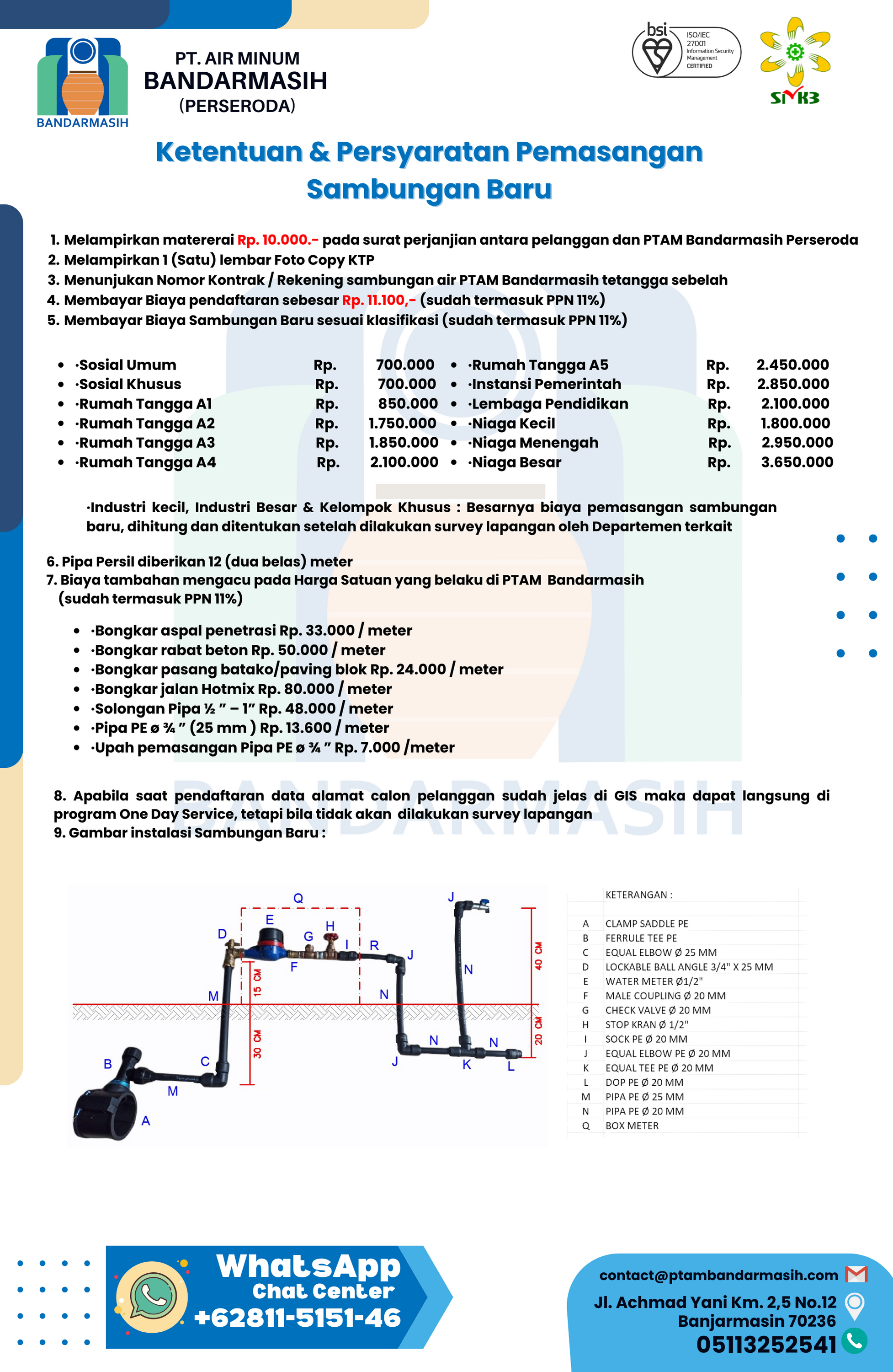 https://www.pambandarmasih.com/wp-content/uploads/2022/08/sambungan-baru.png