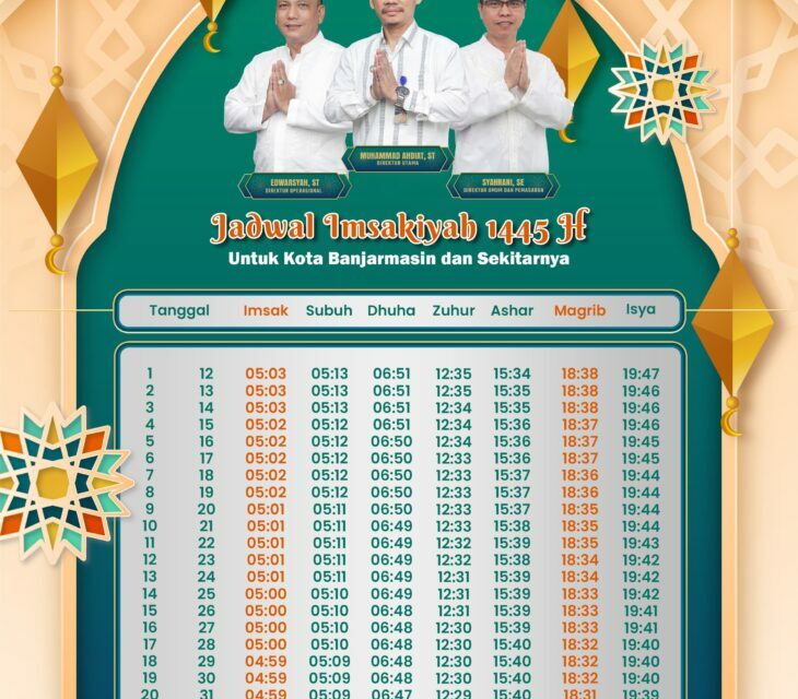 Jadwal Imsakiyah Ramadhan 1445 Hijriyah Untuk Kota Banjarmasin dan Sekitarnya